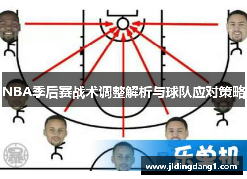 NBA季后赛战术调整解析与球队应对策略