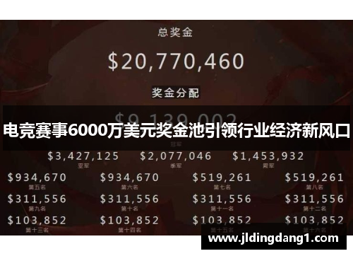 电竞赛事6000万美元奖金池引领行业经济新风口